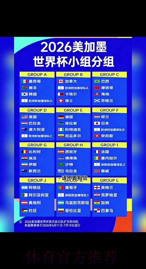 2026世界杯赛程官方发布完整安排直播平台