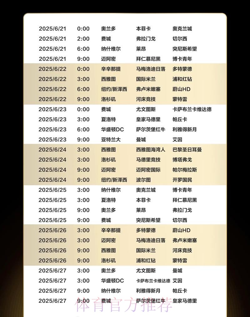 完整的FIFA世界杯赛程时间表揭秘 完整的FIFA世界杯赛程时间表揭秘