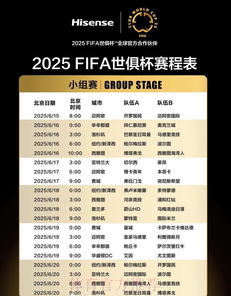 完整的FIFA世界杯赛程时间表揭秘 完整的FIFA世界杯赛程时间表揭秘