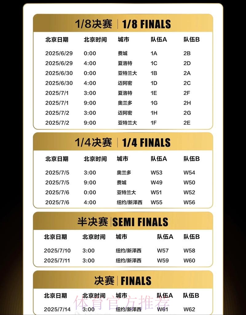 完整的FIFA世界杯赛程时间表揭秘 完整的FIFA世界杯赛程时间表揭秘